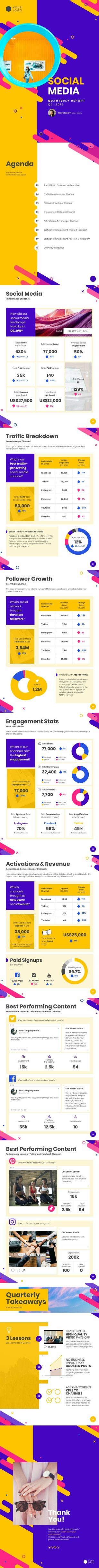 Quarterly Social Media Report Template