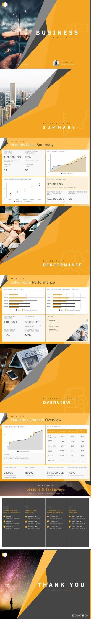 Monthly Business Report Presentation Template