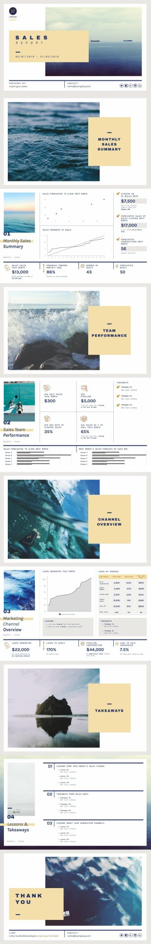 Monthly Sales Report (Landscape) Template