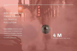 Traffic Pollution News Visualization Template