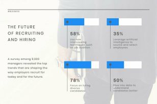 Hiring Statistics News Visualization Template