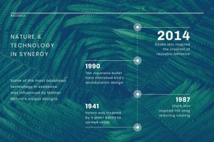 Natural Technology News Visualization Template