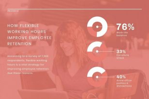 Employee Retention News Visualization Template