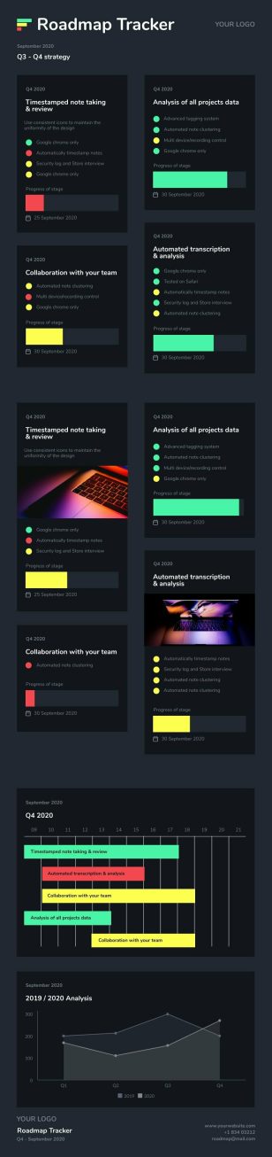 Roadmap Timeline Infographic Template