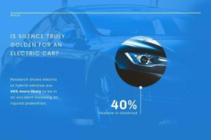 Electric Vehicles News Visualization Template