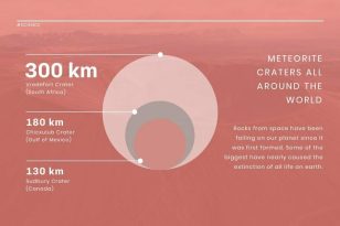 Meteorite Crater News Visualization Template