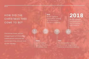 Christmas Tree News Visualization Template