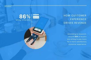 Customer Experience News Visualization Template