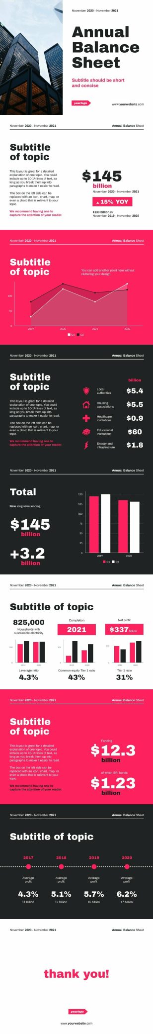 Balance Sheet Presentation Template