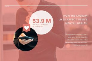 Instagram Likes  News Visualization Template