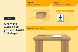 Cardboard Desk News Visualization Template