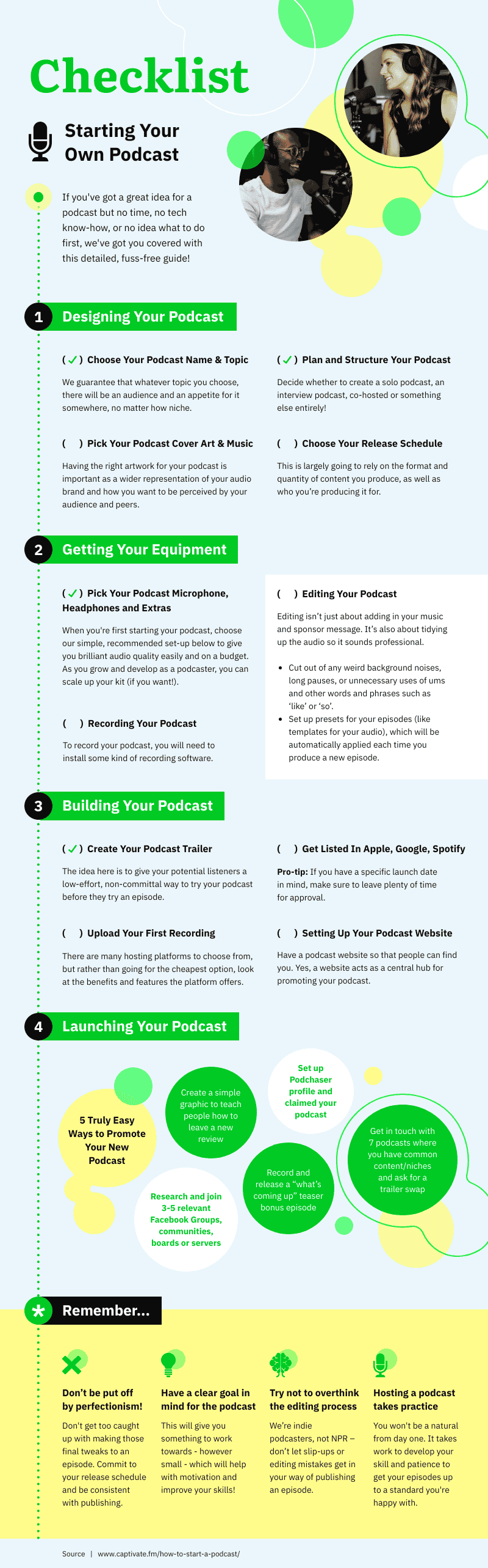 an infographic template about how to start a podcast