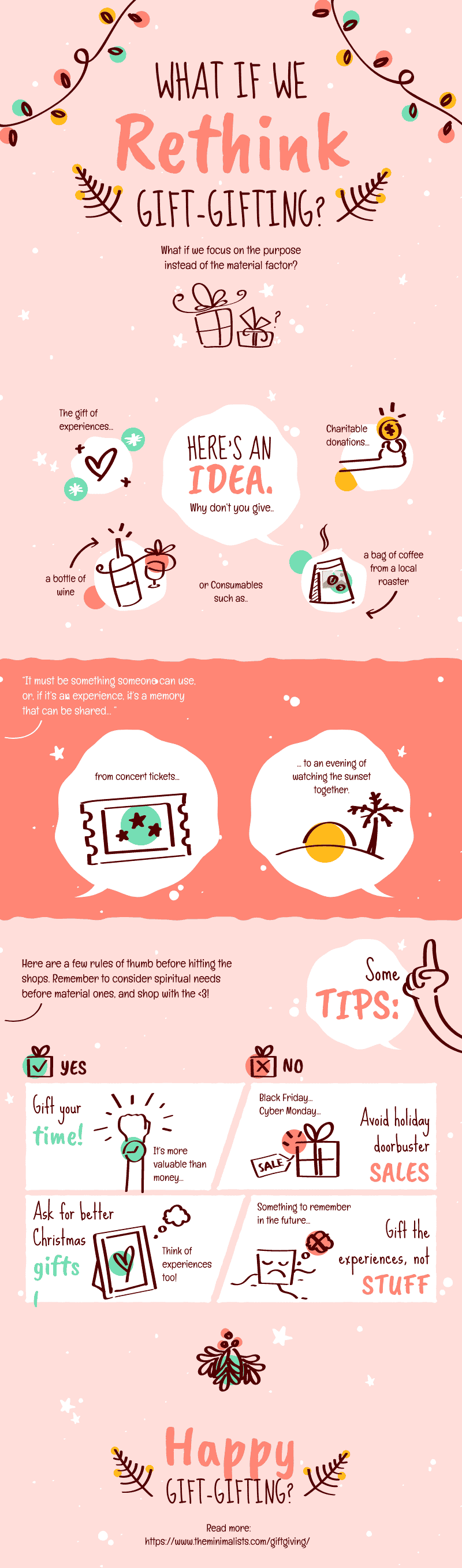 an infographic template about gift-giving