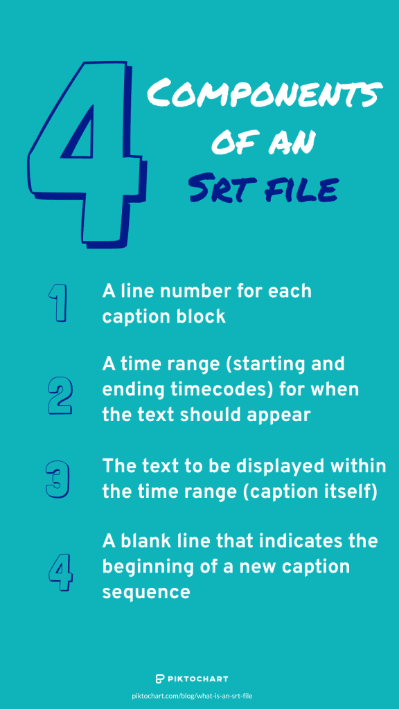 illustration showing the components of an SRT file