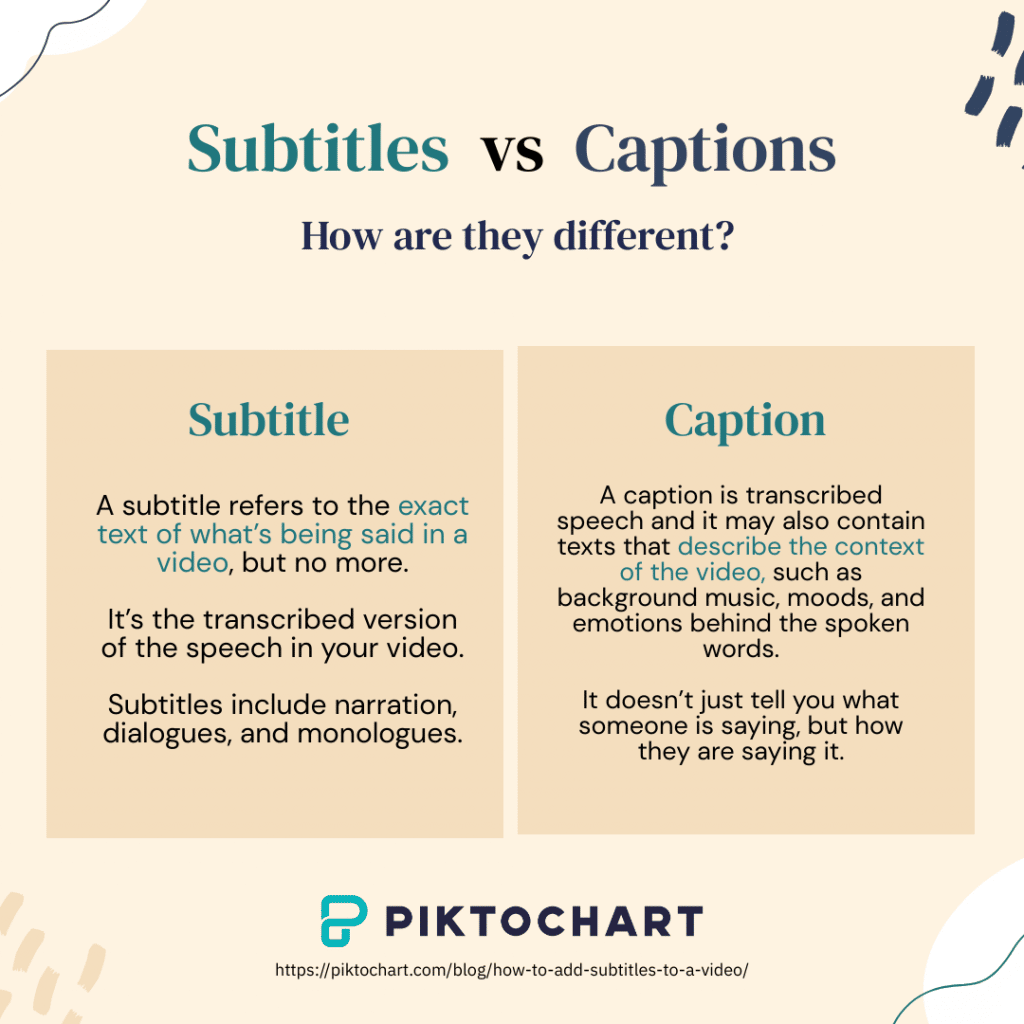 visual comparing subtitles and captions