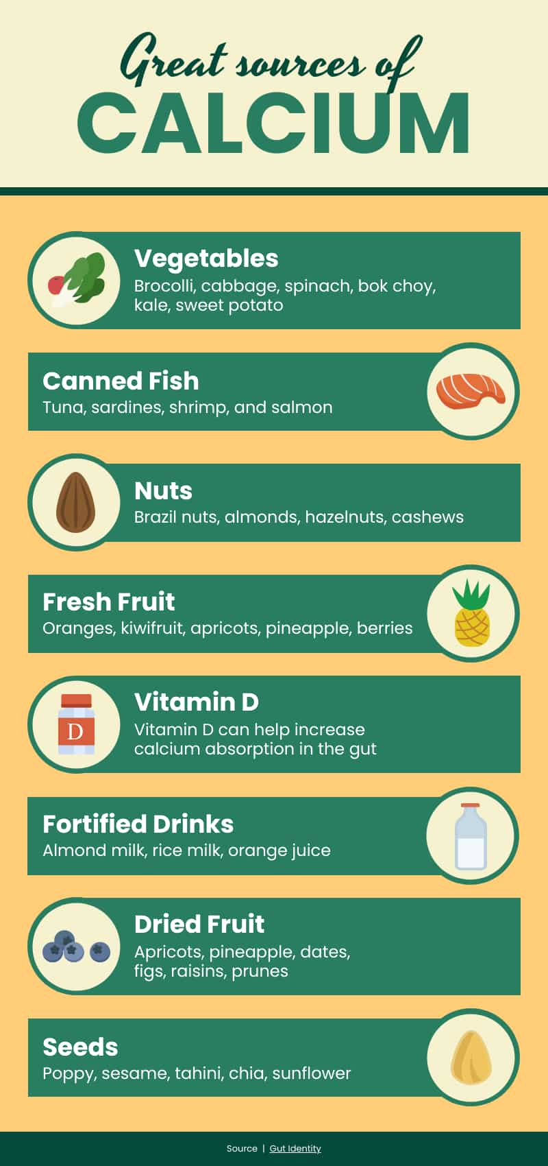 template untuk infografik sumber kalsium yang bagus