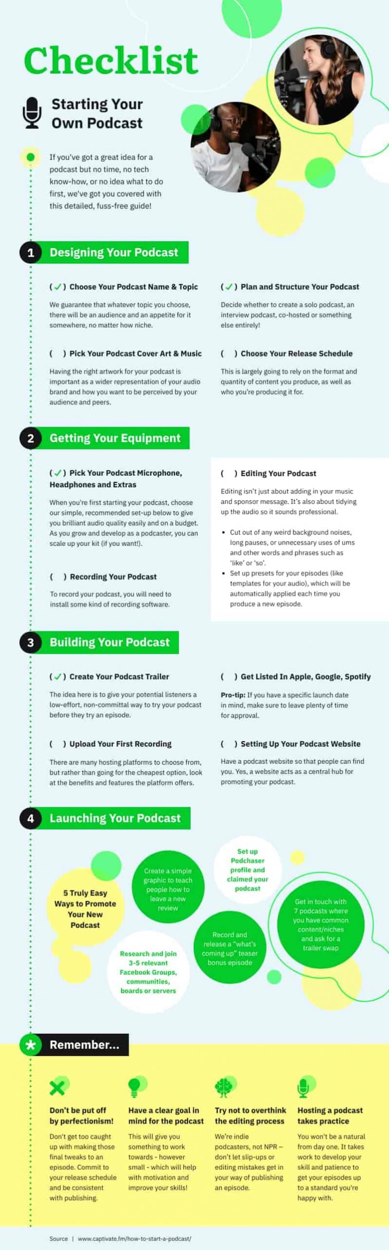 Infografik-Vorlage zum Start eines eigenen Podcasts