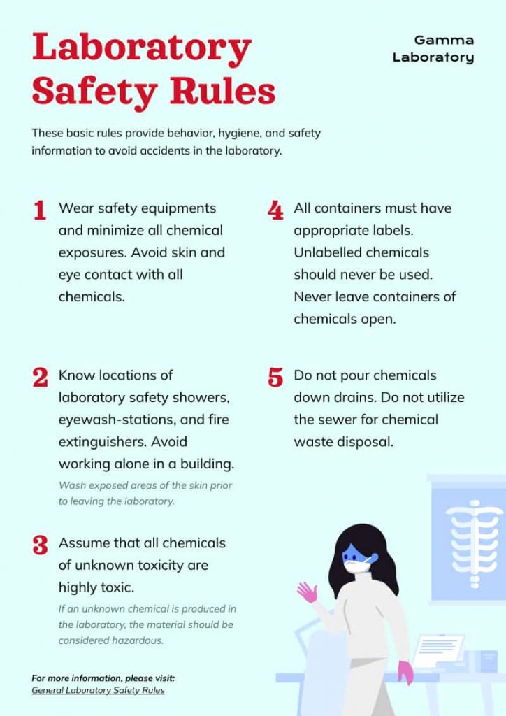 template for laboratory rules