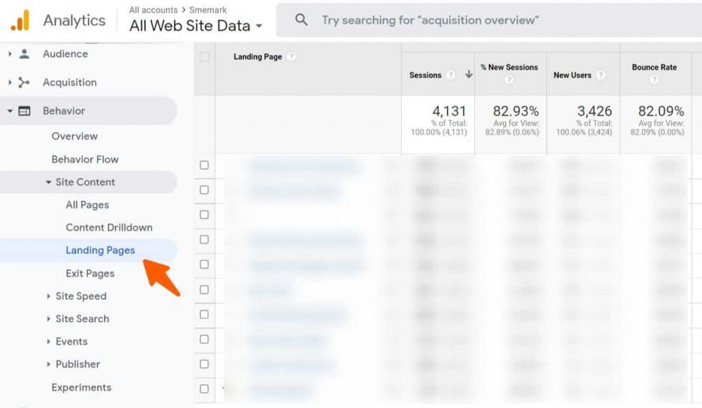 landing pages report in Google Analytics check popular topics
