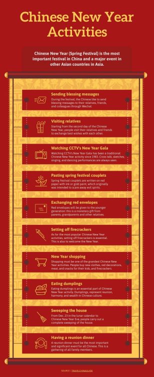 Chinese New Year Activities