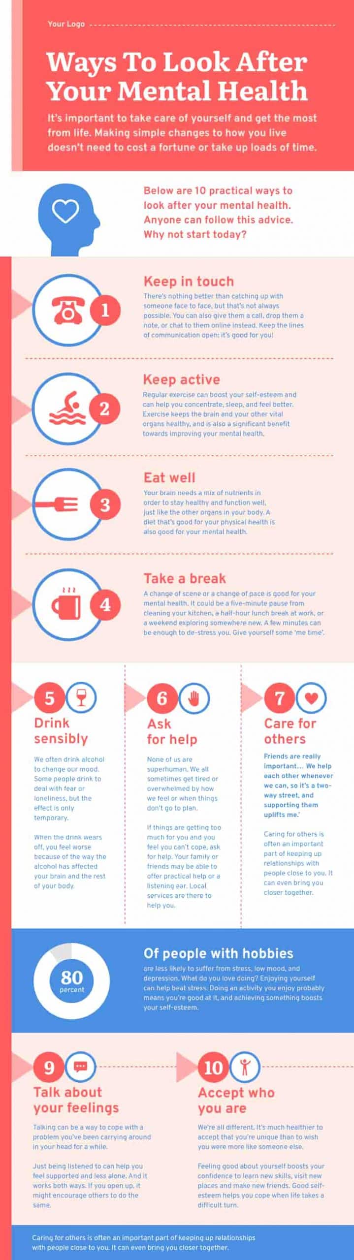 Modelo de infográfico sobre como cuidar da sua saúde mental, saúde mental, infográfico de saúde mental, distúrbios alimentares