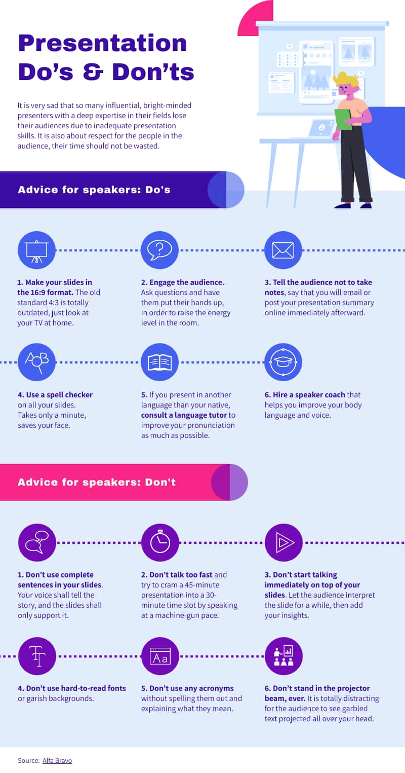 template for presentation dos and donts, presentation infographic