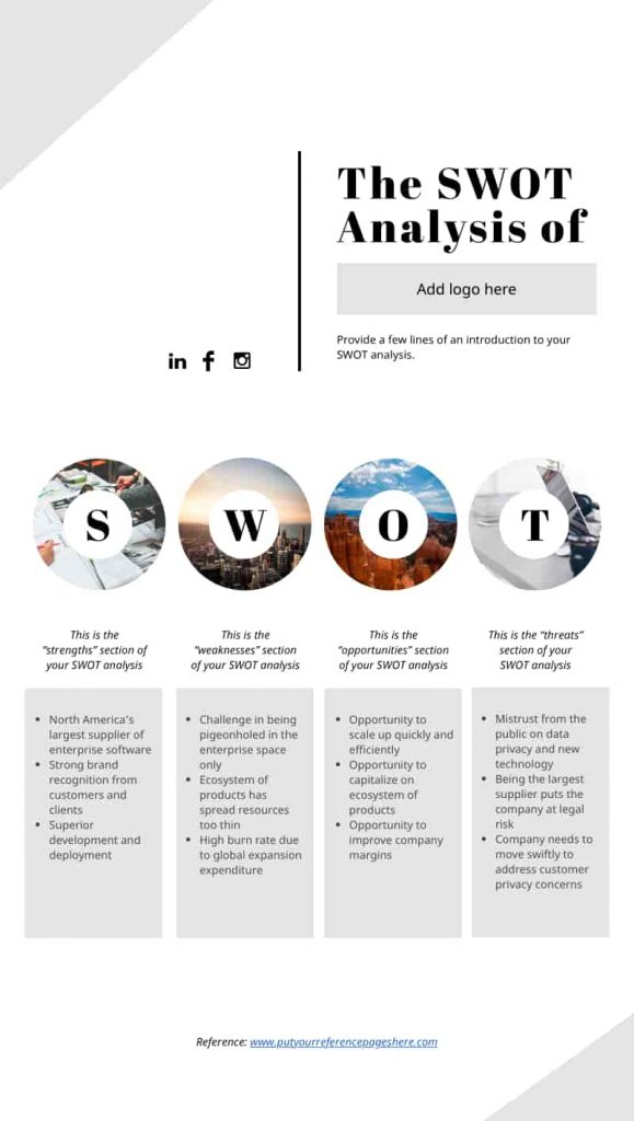 infografis analisis swot