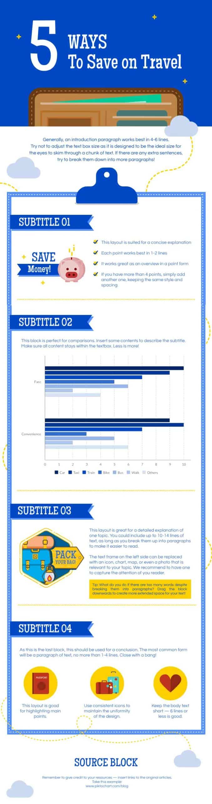 Möglichkeiten zum Sparen bei Reisen Infografik Vorlage