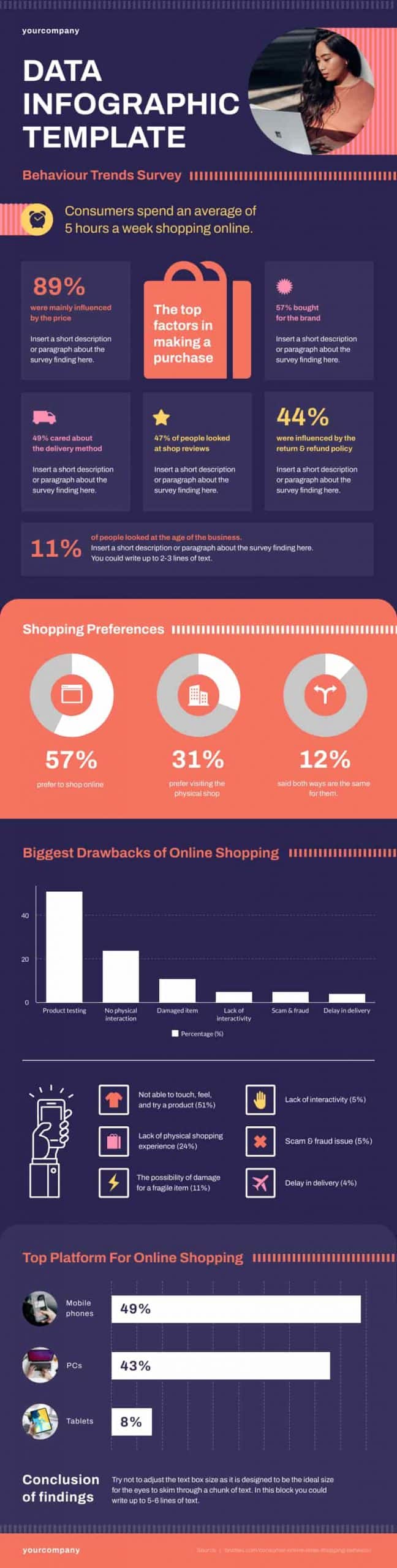 data infographic template