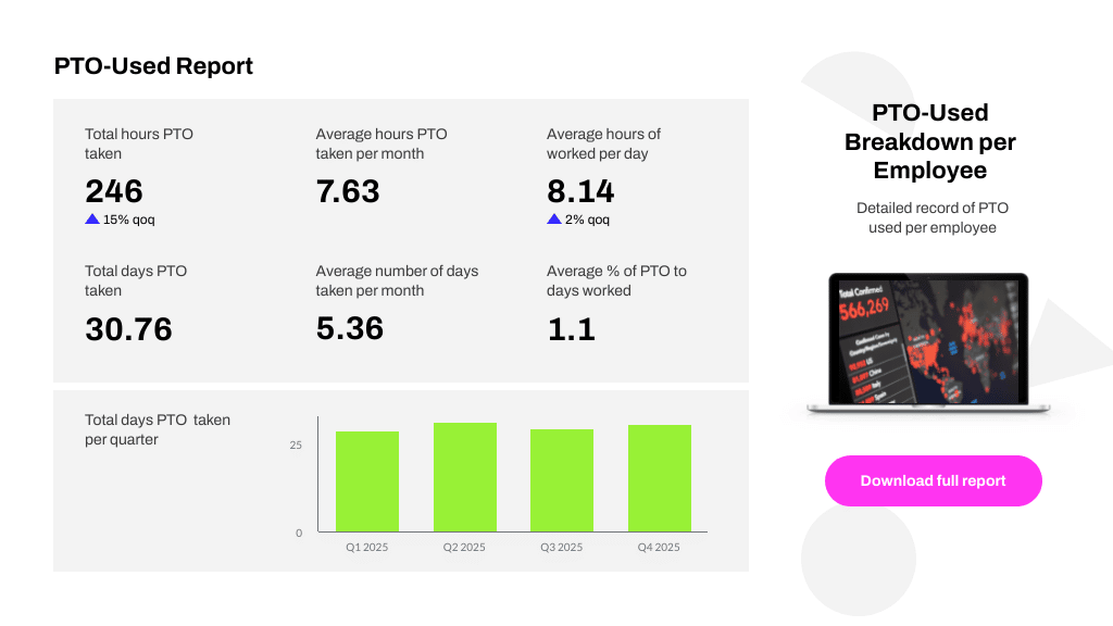 marketing stand alone slide 2 für Markenbekanntheit und Berichtsvorlage 