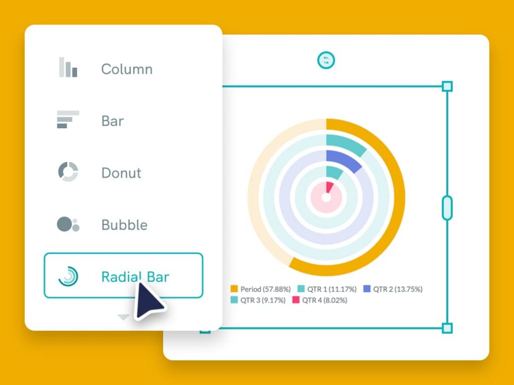 screenshot of data visualization options in Piktochart Visual