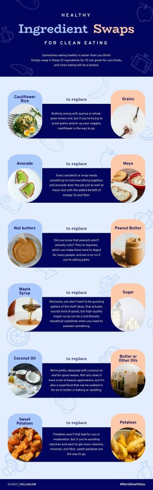 Healthy Ingredient Swaps