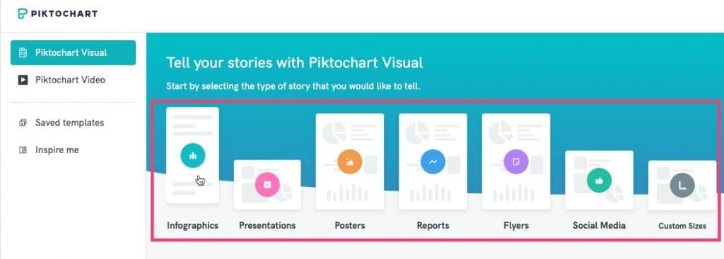 screenshot of Piktochart Visual dashboard