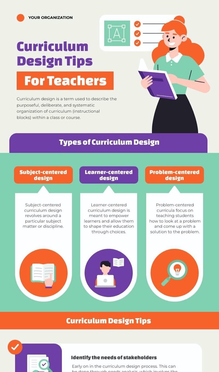 infografía sobre educación