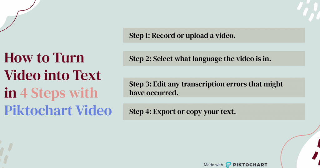 image montrant un guide étape par étape pour transcrire une vidéo en texte en 4 étapes, quel que soit le type de fichier et le format vidéo