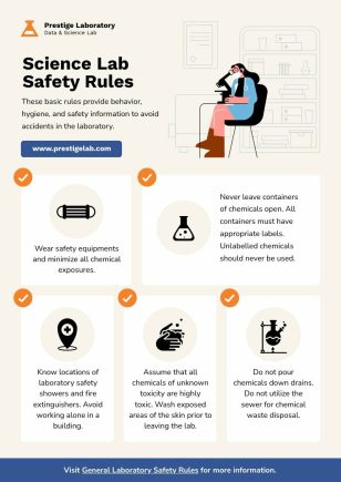 Science Lab Safety Rules