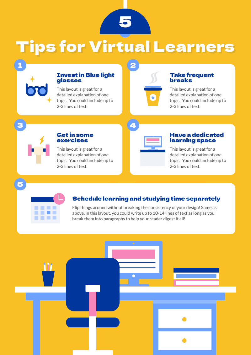 Infographic example about virtual learning