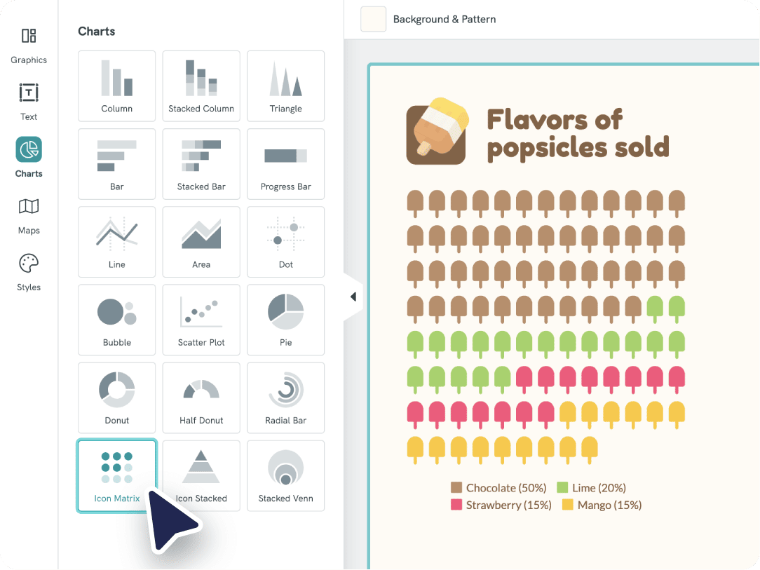 voorbeeld van wat je kunt doen met diagramprojecten om samen te werken aan je visual