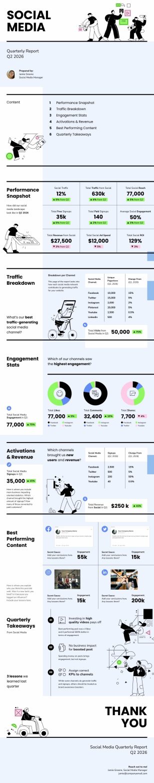 Social Media Quarterly Report Widescreen