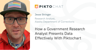 piktochat jesse stringer