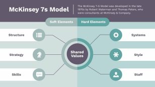 Model Framework Diagram