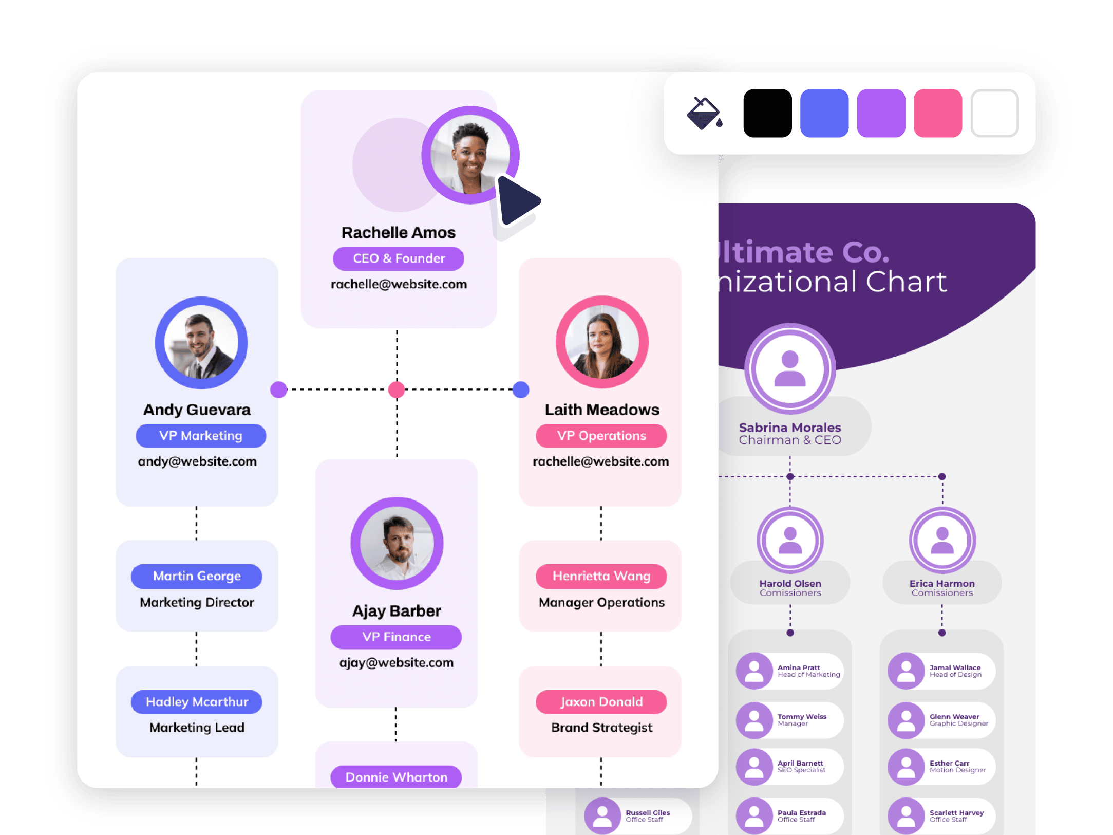 Pembuat diagram alir Piktochart menampilkan bagaimana kemampuan tim dan ide-ide terbaiknya