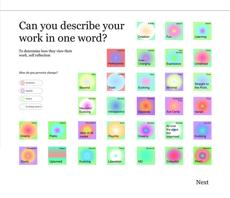 diagrams in various colors and gradients data visualization graphic design trend