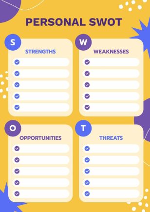 Personal SWOT