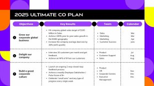 Work Breakdown Structure