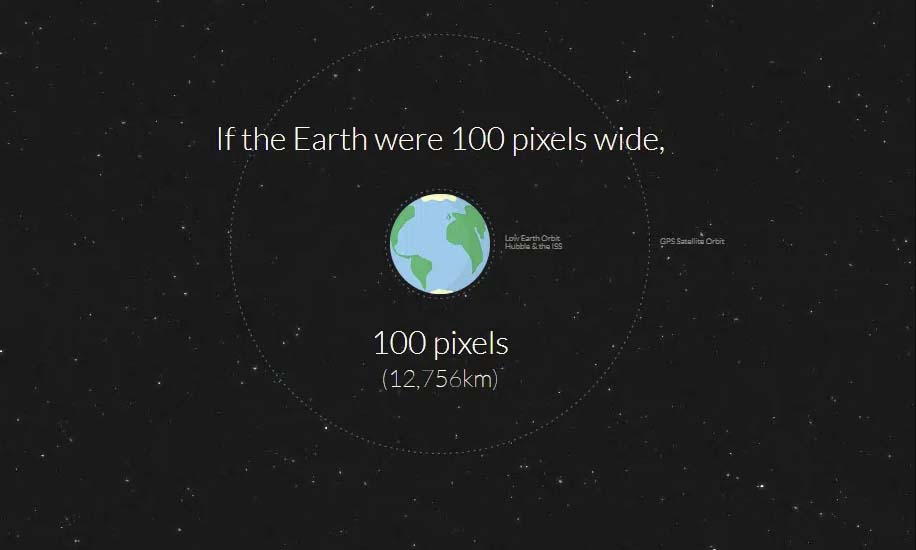 Distance to mars creative infographic for visual storytelling through illustration templates