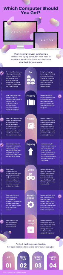 Geschäftsplakat-Vorlage mit visuellem Schwerpunkt und Gründen für Ihr Produkt oder Ihre Dienstleistung 