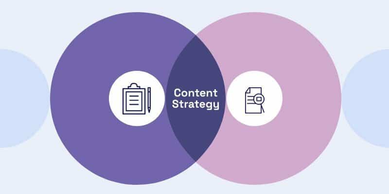 modelo de diagrama de Venn de estratégia e planejamento de conteúdo em piktochart, experimente nosso gerador de diagrama de Venn