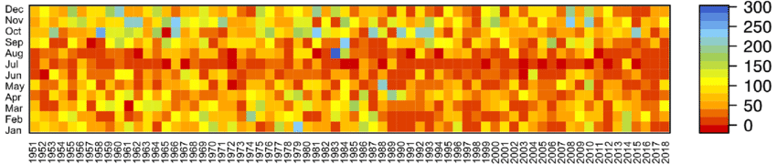 carte thermique des données mensuelles cumulées sur les précipitations par ResearchGate.png