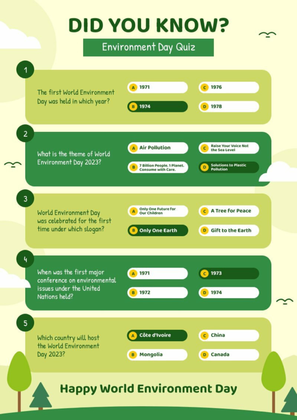 Environment Day Quiz